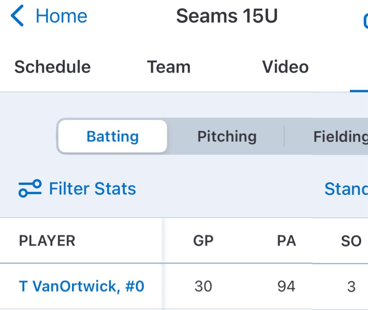 Strong plate appearance this year between my freshman HS varsity season playing in the toughest district in the state and a competitive summer travel season. A combine total of 228 PA with only 15k’s. A 6.5% SO rate. 
<a href="/MHSRebelsBSB/">Maryville Rebels Baseball</a> <a href="/TNBaseballReprt/">TN Baseball Report</a> <a href="/_HuntMartin/">Hunter Martin</a> <a href="/PrepBaseballTN/">Prep Baseball Tennessee</a>