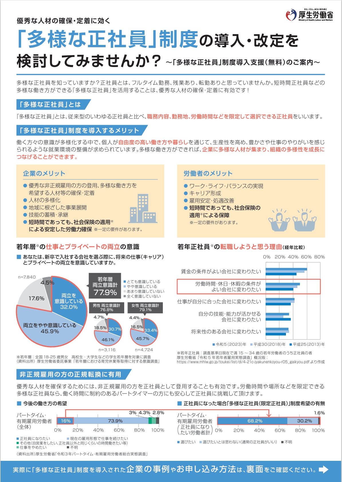 秋田働き方改革推進支援センター on X: 