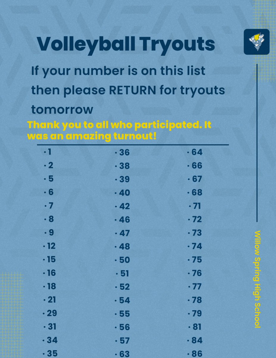 Willow Spring Volleyball (@ws_storm_vball) on Twitter photo 