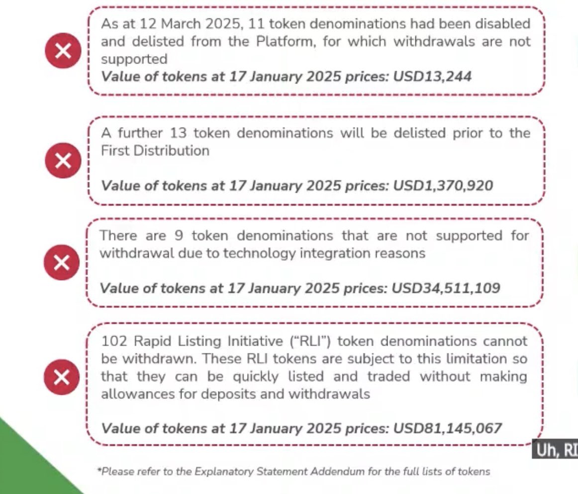 4/100 🚨🚨‼️Reasons to VOTE NO ‼️‼️

#WazirxScam  ~ Reject the Scheme ✅

Nischal Shetty &amp; #WazirX KILLED 🩸 the dreams of millions of innocent crypto users from India 🇮🇳 than any market crash 💥 

| STOP 🛑 ✋ THIS MADNESS | 

Why is our government still Silent 🤫 

WHY⁉️WHY ⁉️