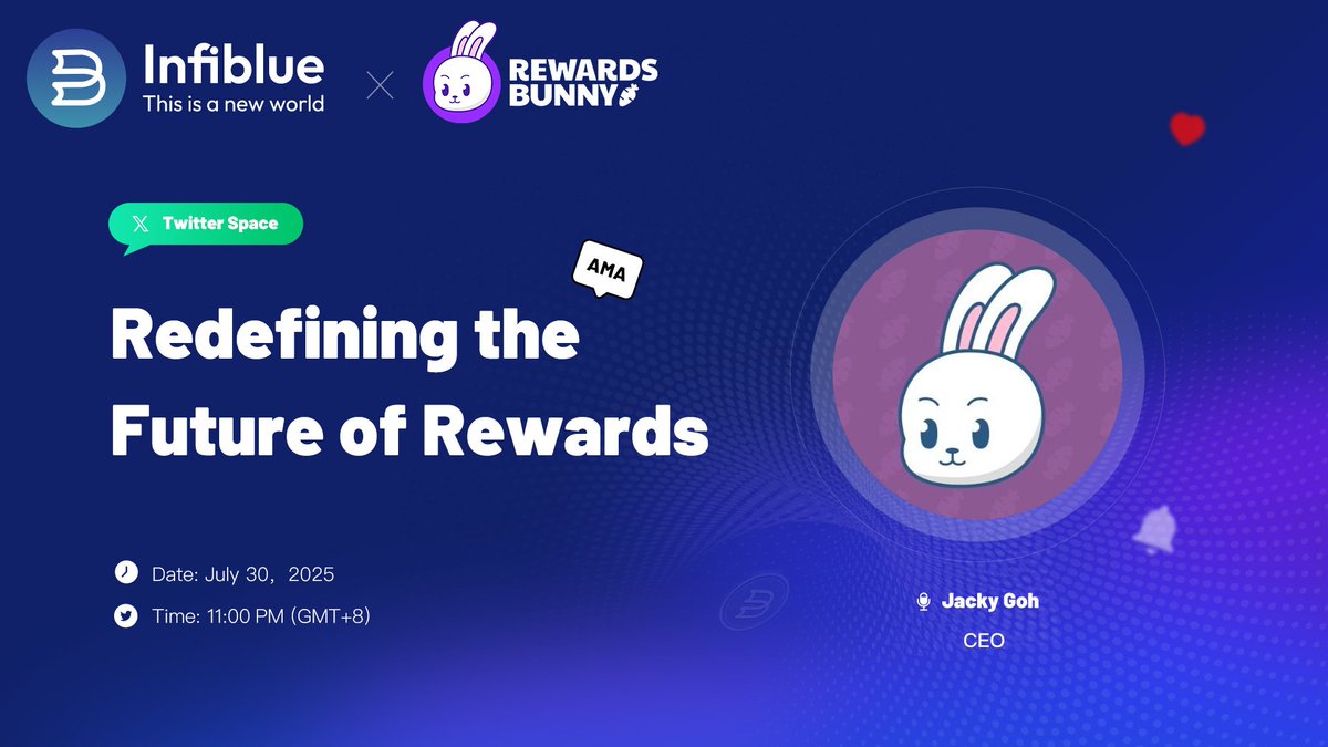 Infiblue World (@infibluenft) on Twitter photo Join us tonight for an AMA with <a href="/rewardsbunny/">Rewards Bunny</a>! —
Web3 rewards platform that turns your everyday actions into cashback in crypto or fiat.
📅Date: July 30, 2025
⏰Time: 11:00 PM (GMT+8)
🔗Link: x.com/i/spaces/1eaKb…
Don’t miss this space shaping the future of rewarding🚀 Join us tonight for an AMA with <a href="/rewardsbunny/">Rewards Bunny</a>! —
Web3 rewards platform that turns your everyday actions into cashback in crypto or fiat.
📅Date: July 30, 2025
⏰Time: 11:00 PM (GMT+8)
🔗Link: x.com/i/spaces/1eaKb…
Don’t miss this space shaping the future of rewarding🚀
