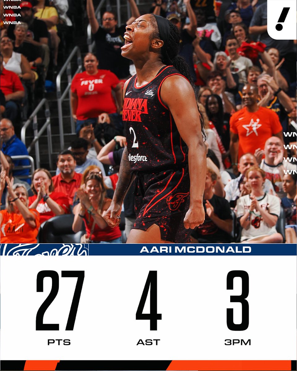 A CAREER-NIGHT for Aari McDonald 💪