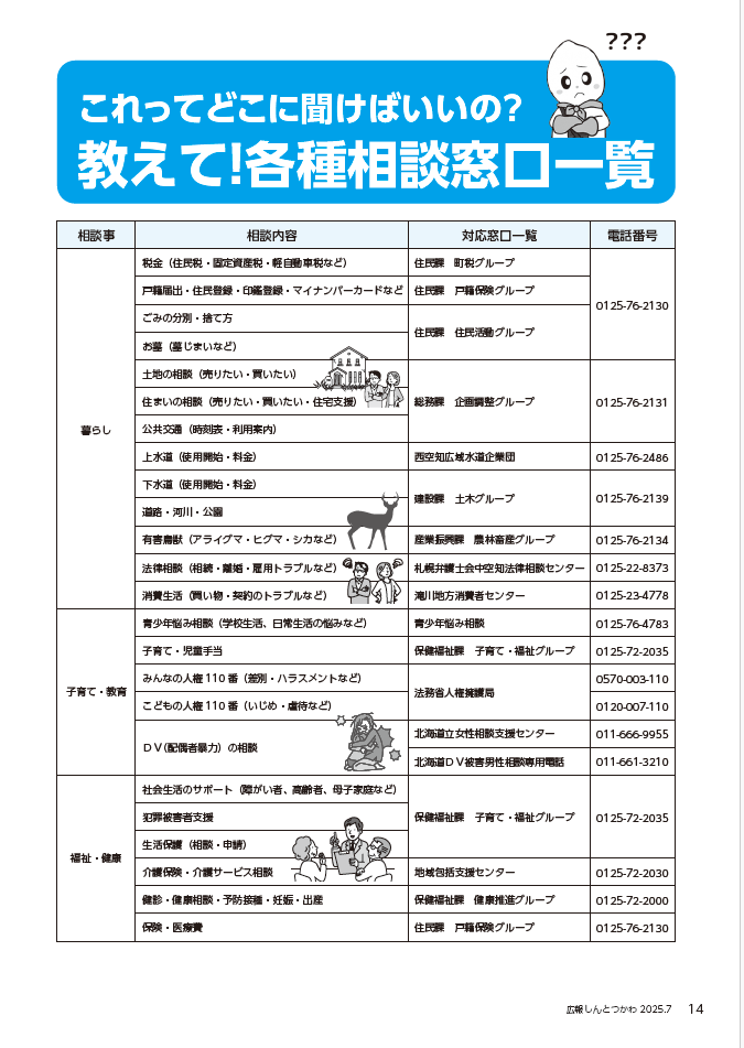 各種相談窓口一覧🗣️ 「こんなときどこに相談したらいいんだろう