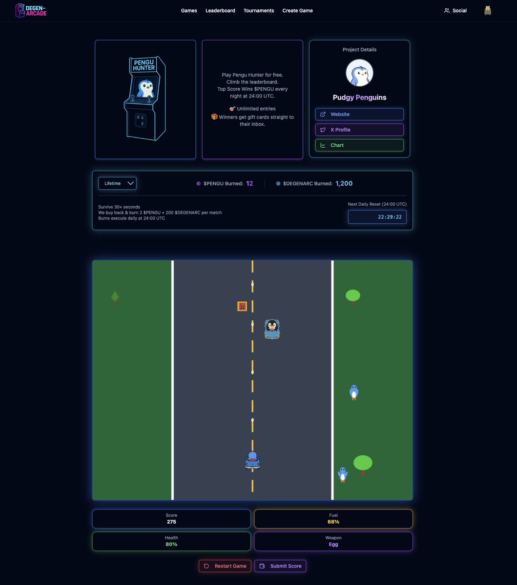 OK even we are impressed with the updates we are cranking out.... 

Check out the new game page revamp with the  Play and Burn mechanism... 

degen-arcade.com/games/pengu-hu…

Both #PENGU and #DEGENARC are bought back and burned at 24:00 UTC for each match played during the day. 

Now