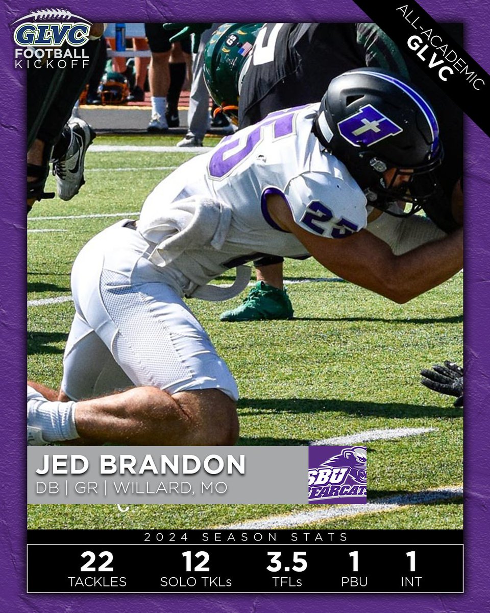 Great Lakes Valley Conference (@glvcsports) on Twitter photo 🏈 <a href="/sbubearcats_fb/">SBU Football</a> Def. Attendee: DB Jed Brandon
Brandon notched 22 tackles and 1 interception in just 4 games last season.
#GLVCkickoff | <a href="/sbubearcats/">SBU Bearcat Athletics</a> 🏈 <a href="/sbubearcats_fb/">SBU Football</a> Def. Attendee: DB Jed Brandon
Brandon notched 22 tackles and 1 interception in just 4 games last season.
#GLVCkickoff | <a href="/sbubearcats/">SBU Bearcat Athletics</a>