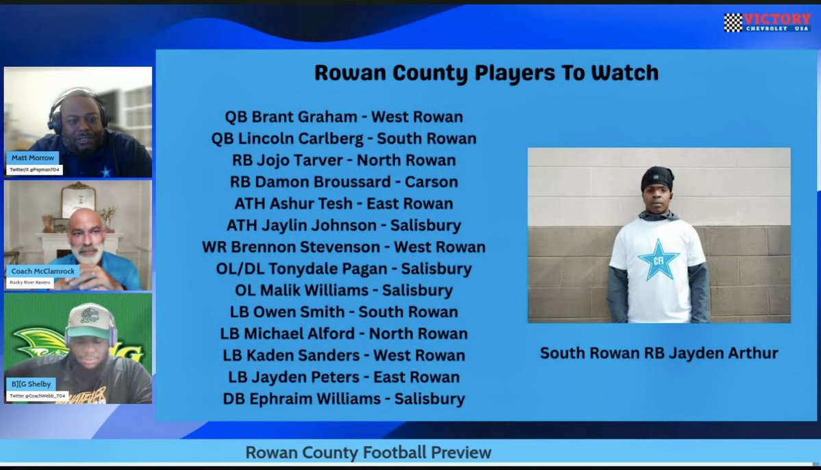 Thank you to <a href="/pepman704/">Matt Morrow</a> for acknowledging the athletes  in Rowan County. We definitely out here workin and breeding some pure dogs. Definitely keep your eyes and ears on the county. Special shout out to my bros <a href="/linccarlberg/">Lincoln Carlberg</a> <a href="/Owen_smith31/">Owen Smith</a> !
 <a href="/mikelondonpost3/">mike london</a> <a href="/CoachChrisWalsh/">Chris Walsh</a>