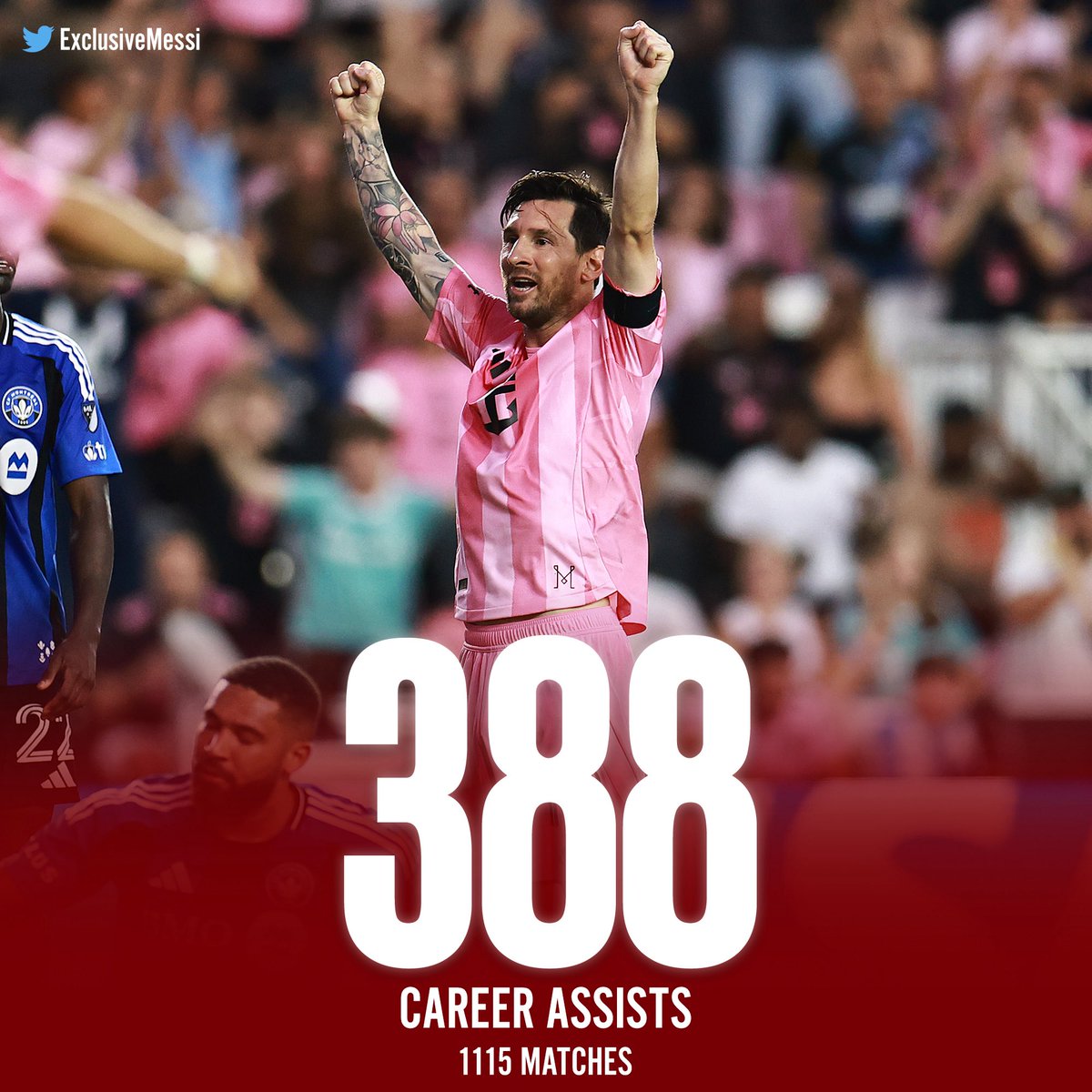 🚨 ASSIST 388!

LIONEL MESSI IS NOW ONLY 12 ASSISTS AWAY FROM 400 CAREER ASSISTS.

NO OTHER ACTIVE PLAYER HAS 300 🤯