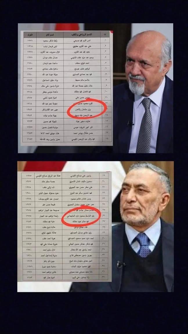 ابن مشعان الجبوري "يزن" سفيراً للعراق في اوربا وكذلك "عبدالباسط محمود المشهداني" ابن رئيس البرلمان محمود المشهداني سفيراً للعراق في اوربا.... حيث هناك الماء والخضراء والوجه الحسنُ. قائمة السفراء كلهم #خالك_عمك مالها علاقة بالدبلوماسية او وزارة الخارجية وهنيال الاحزاب على هيج شعب