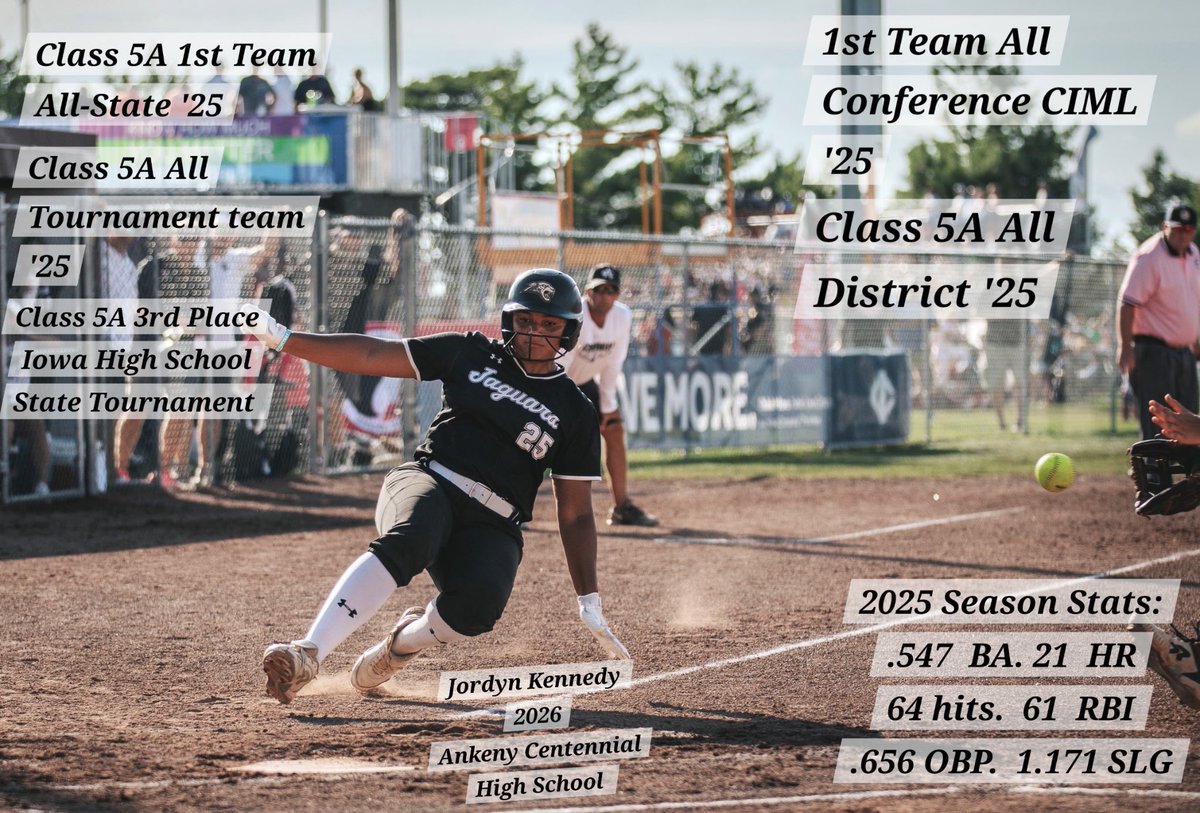 So proud of this team! Had a great season finished 3rd at state. Here are my stats for the 2025 season. Looking forward to next season!! <a href="/GopherSoftball/">Minnesota Softball</a> <a href="/royast24/">Roya St.Clair</a> <a href="/RitterPiper/">Piper Ritter</a> <a href="/baileyoetting09/">Bailey Oetting</a>