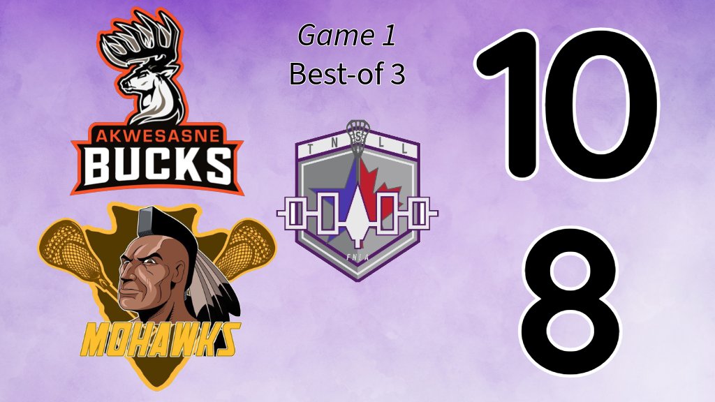 Akwesasne Bucks take Game 1 of their best-of three series against Kahnawake Mohawks 
gamesheetstats.com/seasons/10472/…  #TNSLL