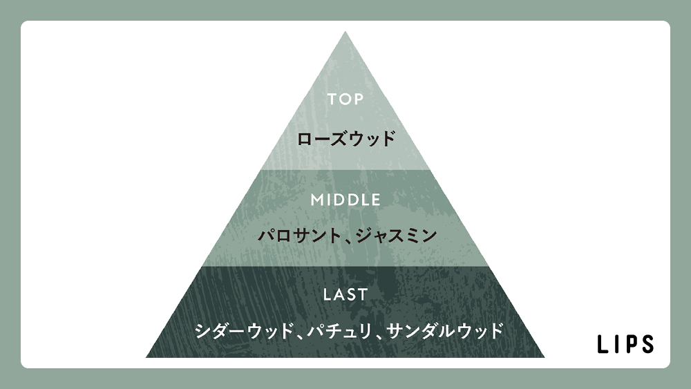 Tweet media three