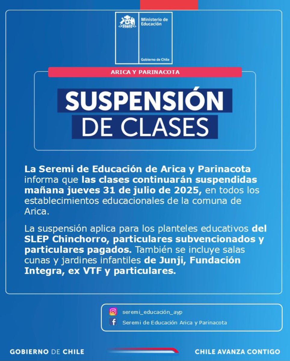 Arica suspende clases mañana y se mantiene la alerta por tsunami. Los albergues están habilitados por si no tienen donde evacuar. Estamos monitoreando los niveles del mar, hasta ahora la variación del mar en Arica sería de 1 mts. El llamado es a mantenerse lejos de la costa.