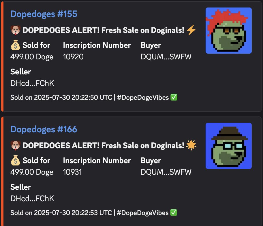 2 new Dope Doges sold for an average of 499 $doge or $114.53 usd 👀