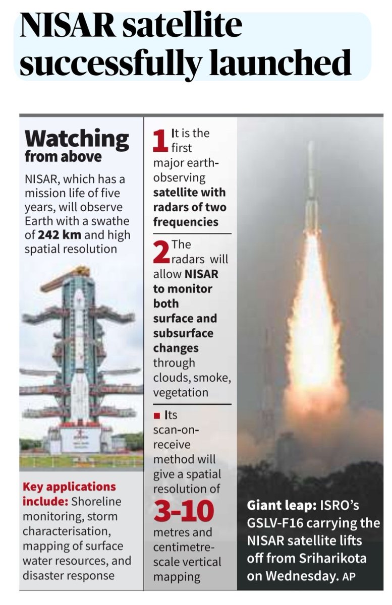 imRavikantYadav's tweet photo. 'NISAR satellite successfully launched'

#NISAR #NASA #ISRO
#nisarlaunch #nisarmission
#DualFrequencySAR
#nisarsatellite
#ImagingRadar
#Radar #ANTENNA 
#Microwaves 
#Science 

#UPSC 

Source:TH https://t.co/Jsxjh5WSVD