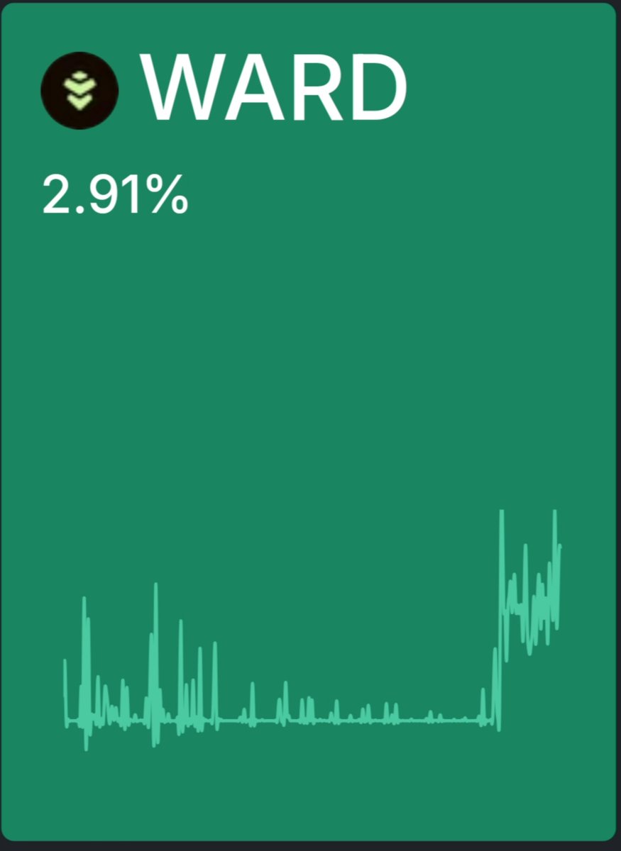 0xRyuk_'s tweet image. gWarden Wardenians! 😍

can you chek today @KaitoAI Leaderboard?

Let's see who is back again.
it's @wardenprotocol with 2.91% mindshare and 106bps⏫

Currently @wardenprotocol ranked in @Kaito Leaderboard is #top6

Can we touch #top3 today?

"WARD UP" all boys and girls 📈