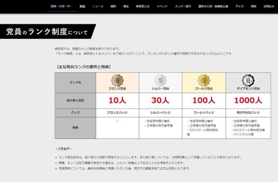 参政党のホームページに載っとるやん
参政党はネズミ講の手口で党員増やすんだな