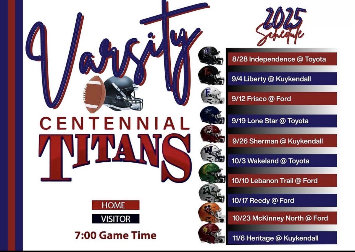 Centennial Titan Football Recruiting tweet media