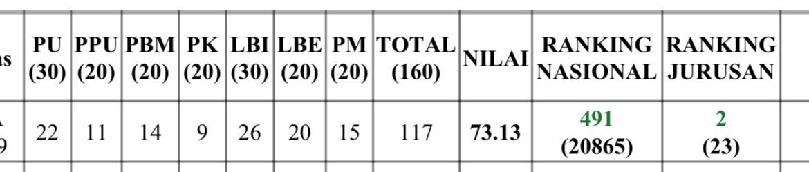 fezazianakmipa's tweet image. 