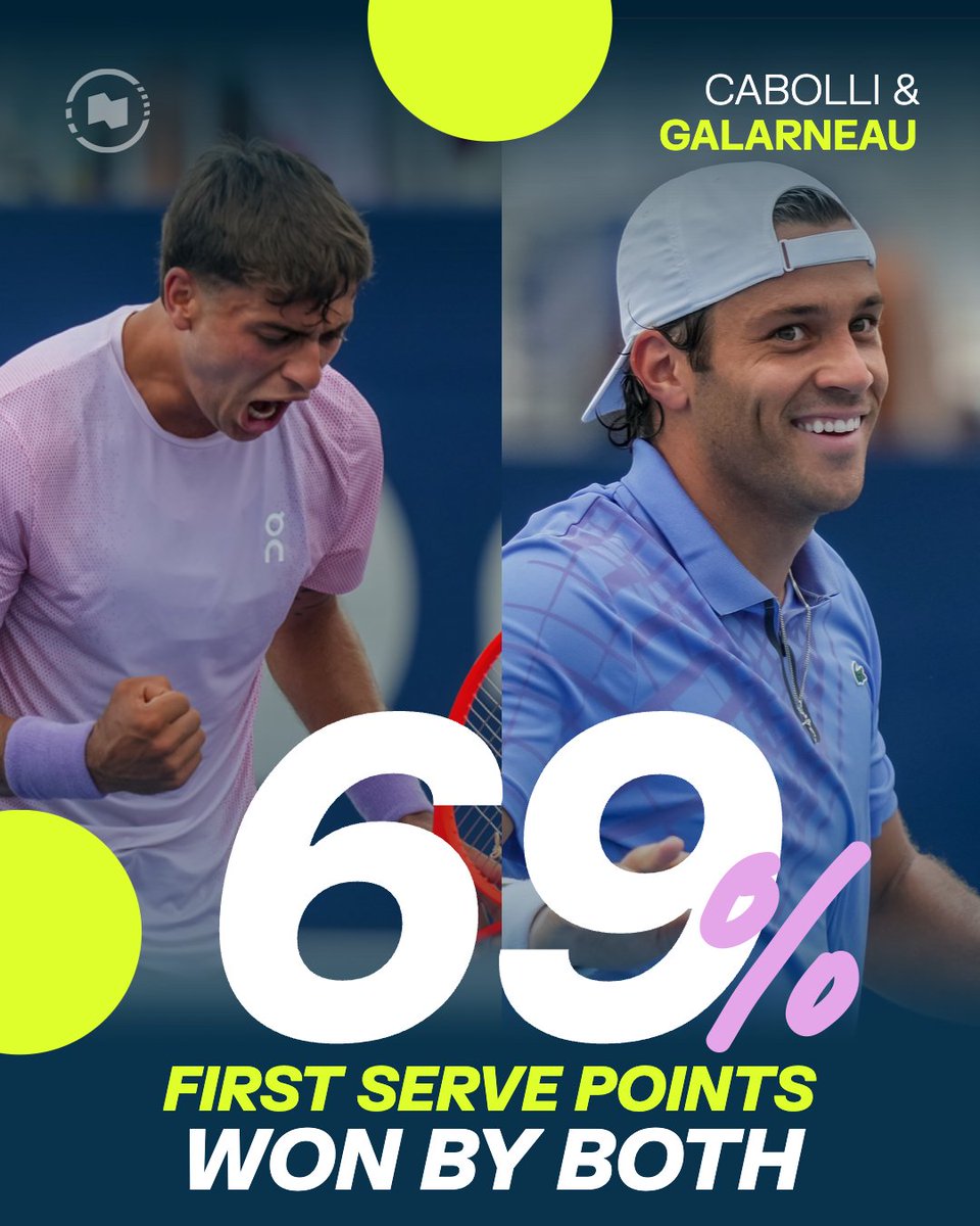 National Bank Open (@nbotoronto) on Twitter photo We're seeing double! 👯♂️
It's not very often that you have a stat that works for BOTH players... 😅
Match Stat of the day presented by <a href="/CGI_Canada1/">CGI Canada</a> We're seeing double! 👯♂️
It's not very often that you have a stat that works for BOTH players... 😅
Match Stat of the day presented by <a href="/CGI_Canada1/">CGI Canada</a>