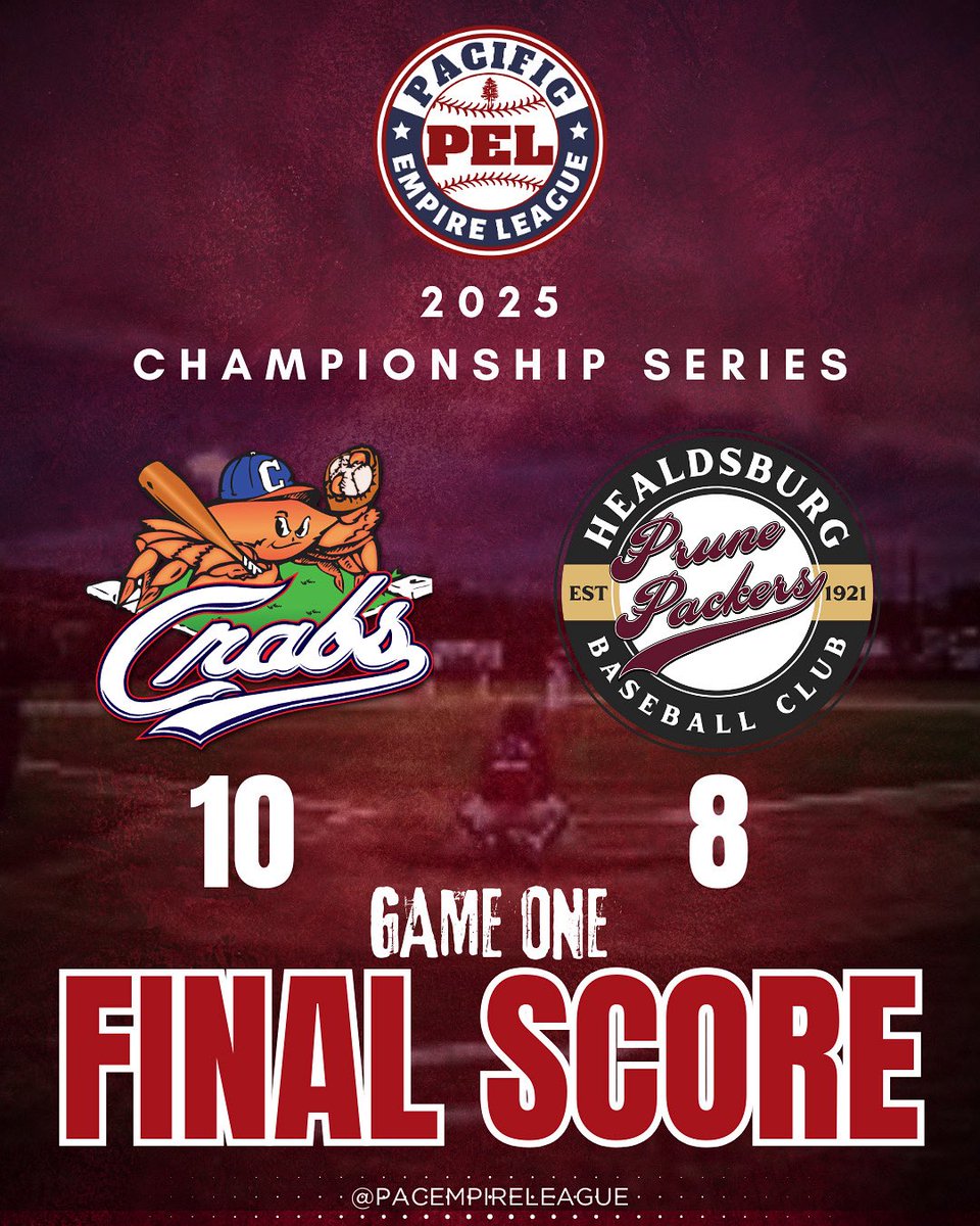 Pacific Empire League (@pacempireleague) on Twitter photo ICYMI: The <a href="/humboldtcrabs/">Humboldt Crabs</a> took Game One of the 2025 Pacific Empire League Championship Series in an electrifying battle against the @prunepackers. Stay tuned for Game Two on July 31st at 6pm at Rec Park in Healdsburg! #PEL
Thank you <a href="/TrackManBB/">Trackman Baseball</a> for all your support of the PEL! ICYMI: The <a href="/humboldtcrabs/">Humboldt Crabs</a> took Game One of the 2025 Pacific Empire League Championship Series in an electrifying battle against the @prunepackers. Stay tuned for Game Two on July 31st at 6pm at Rec Park in Healdsburg! #PEL
Thank you <a href="/TrackManBB/">Trackman Baseball</a> for all your support of the PEL!