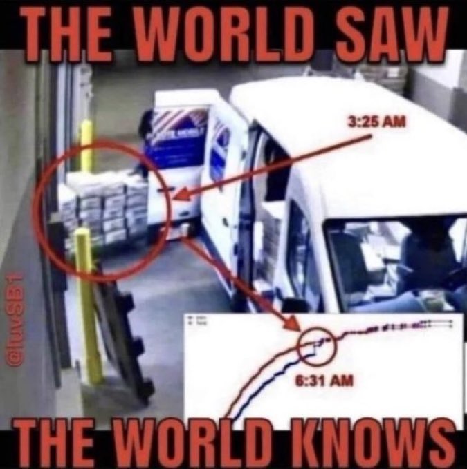 We know!