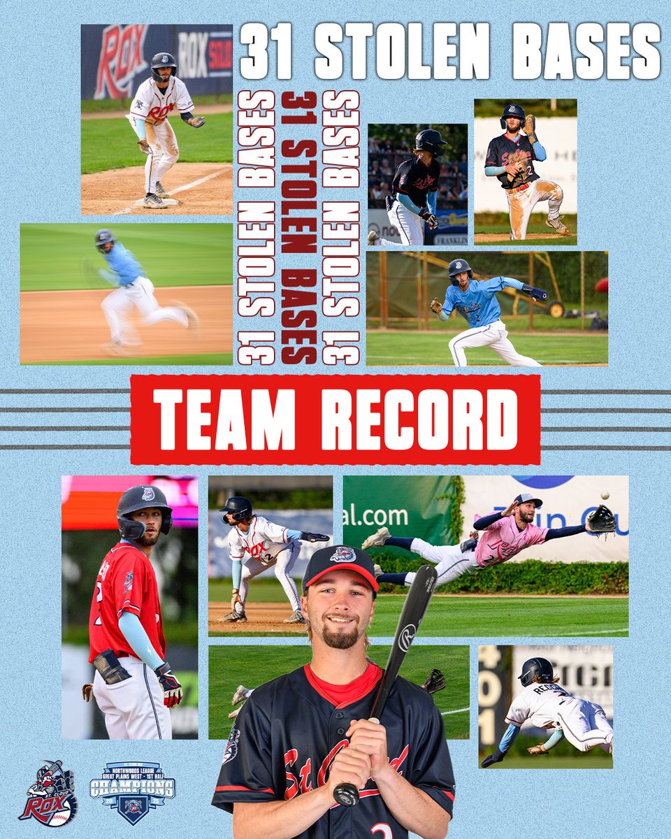 St. Cloud Rox tweet media