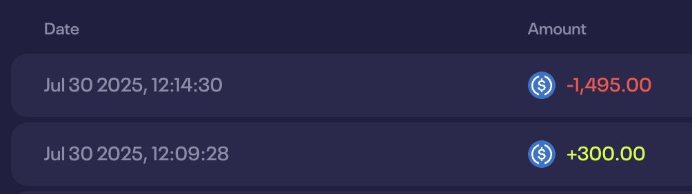 $300 deposit 

Withdrew $1,100 in profit within 5 minutes 

Gotta love web3