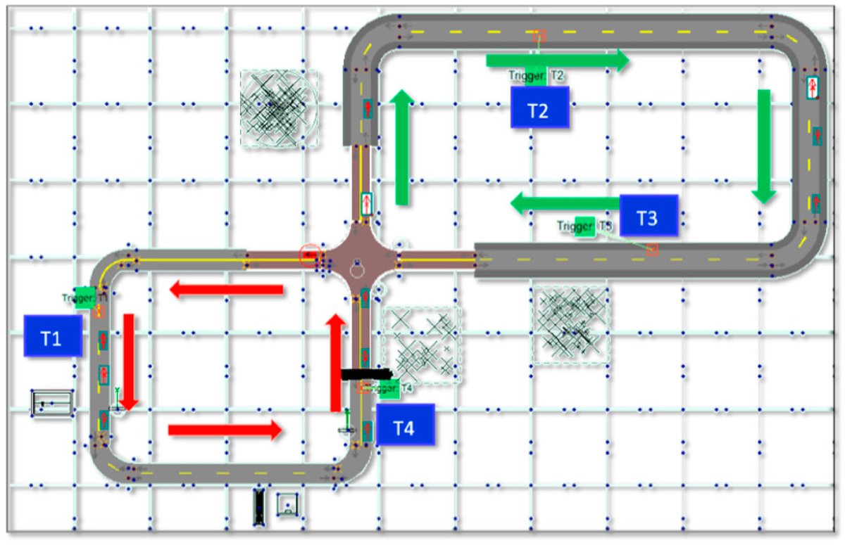 Applsci's tweet image. 🔥 Read our Highly Cited Paper
📚 Assessing Training Methods for #AdvancedDriverAssistanceSystems and #AutonomousVehicle Functions: Impact on User #MentalModels and Performance
🔗 mdpi.com/2076-3417/14/6…
👨🔬 Mohsin Murtaza et al.
🏫 @RMIT / @latrobe
#drivertraining…