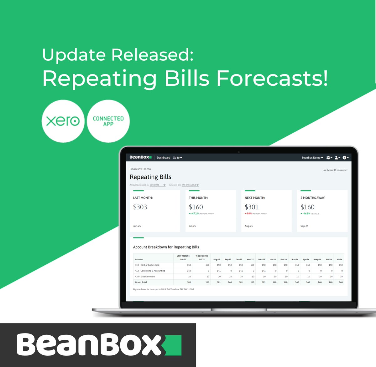 BeanBoxApp's tweet image. One of our most requested features is now live ... forecasts for @Xero repeating bills. 
go.beanbox.app/dashboard-bills