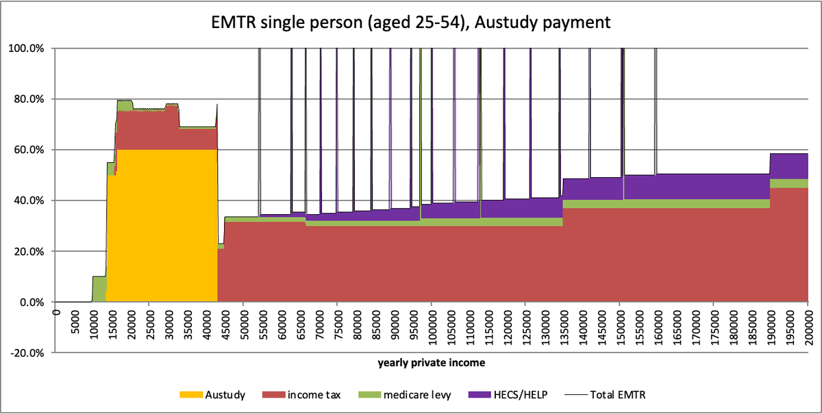 David Plunkett tweet media