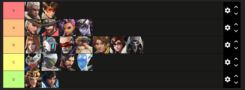 LFT for advanced league 
Coachable with 200+ amount of scrim experience and motivated to improve and play 

Looking to scrim 3 times a week or more with coaching and a good environment
 
Disocrd: googlefps 
Retweets appreciated ^-^