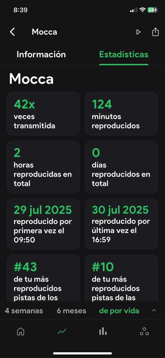 mocca salio ayer y ya lo escuché 42 veces <a href="/ivanaamp3/">ivana</a> QUE LE PUSISTE A LA CANCIÓN