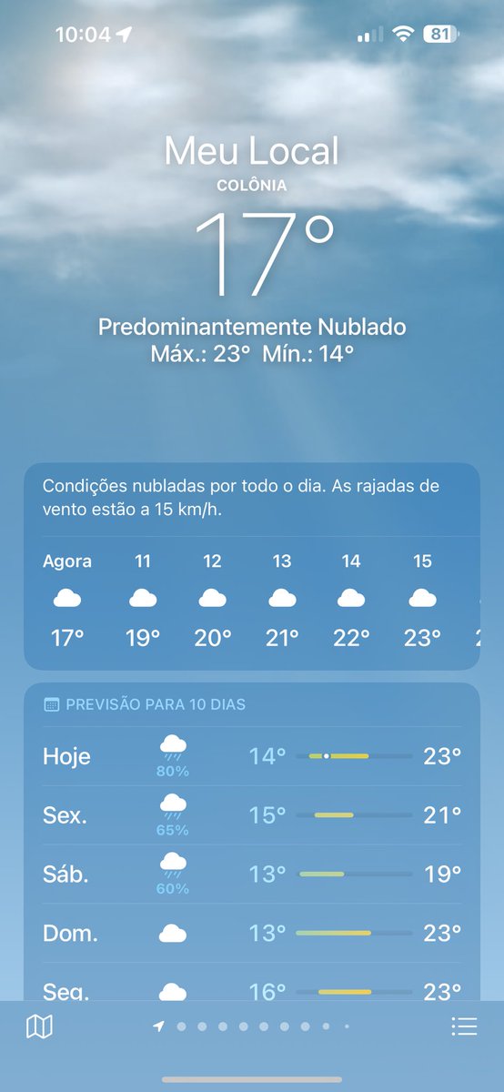 cade o verão europeu meu deus 😭😭