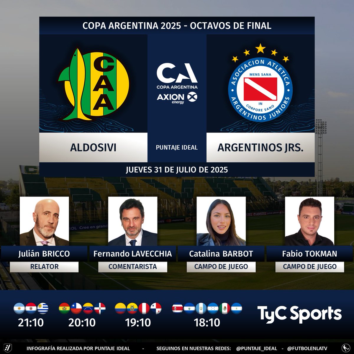 Puntaje Ideal (@puntaje_ideal) on Twitter photo ⚽ #CopaArgentina 🇦🇷 | #Aldosivi vs. #ArgentinosJuniors
🎙 Relator: Julián Bricco
🎙 Comentarista: <a href="/Ferlavecchia/">Fernando Lavecchia</a>
🎙 CdJ: <a href="/catalina_barbot/">Cata Barbot</a> - <a href="/Fabiot1983/">Fabio Tokman</a>
📺 <a href="/TyCSports/">TyC Sports</a> 🇦🇷 y <a href="/TyCSports/">TyC Sports</a> Internacional
💻📱 <a href="/TyCSportsPlay/">TyC Sports Play</a> 🇦🇷
🤳 #CopaArgentinaEnTyCSports
Dale RT 🔃 ⚽ #CopaArgentina 🇦🇷 | #Aldosivi vs. #ArgentinosJuniors
🎙 Relator: Julián Bricco
🎙 Comentarista: <a href="/Ferlavecchia/">Fernando Lavecchia</a>
🎙 CdJ: <a href="/catalina_barbot/">Cata Barbot</a> - <a href="/Fabiot1983/">Fabio Tokman</a>
📺 <a href="/TyCSports/">TyC Sports</a> 🇦🇷 y <a href="/TyCSports/">TyC Sports</a> Internacional
💻📱 <a href="/TyCSportsPlay/">TyC Sports Play</a> 🇦🇷
🤳 #CopaArgentinaEnTyCSports
Dale RT 🔃