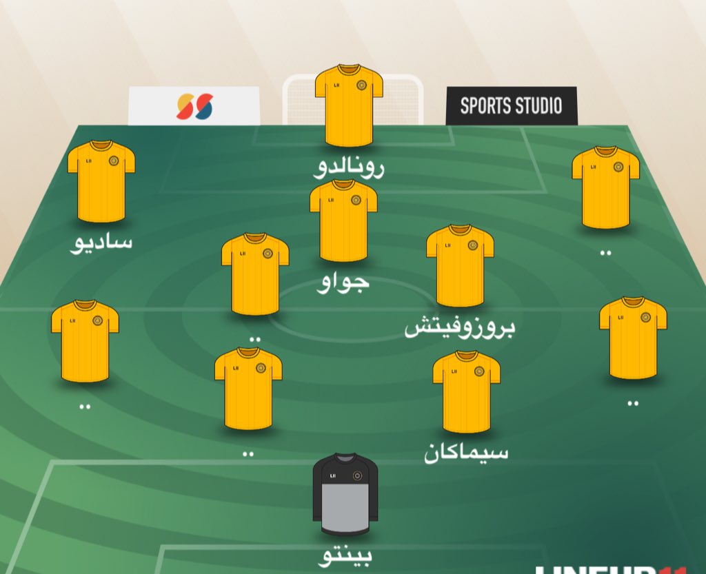 5 مراكز في نادينا نعاني فيها بضعف مرعب جدًا ! 

ومطالب اجيب اجنبيين اساسيين فقط في احد هالمراكز و3 مراكز بتكون لمحليين ، وفيه 2 مواليد دكه 

الموضوع متعب جدًا هل تاخذ جناح يمين ووسط وتبلش بالخلف ولا تاخذ ظهير وجناح والوسط يكون فوضوي! 

حلوها لي بدون سالفة العقيدي لأن خيسوس ماراح
