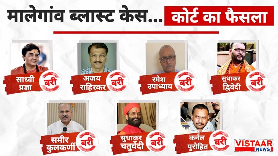 आतंकवाद भगवा न कभी था, ना है, ना कभी रहेगा!
#MalegaonVerdict