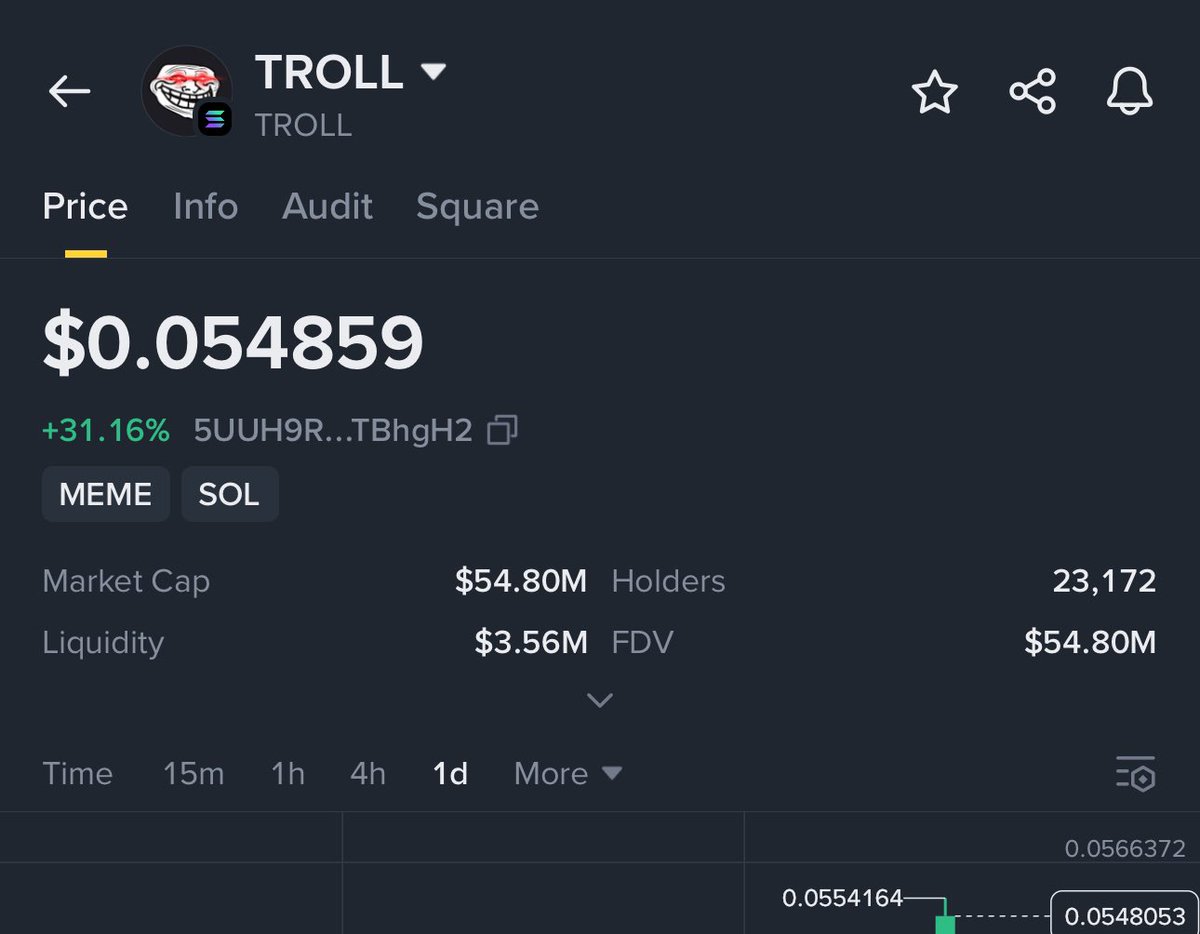 0.013$ —-> 0.055$ 

Solid 4X gain on $TROLL in just 1 month ✅ 

#bitcoin  #crypto #btc #eth #altcoin #trading #signal #memecoin #forex #xau #investing #gold #blockchain #TROLL
t.me/AFTraderBiasaf…