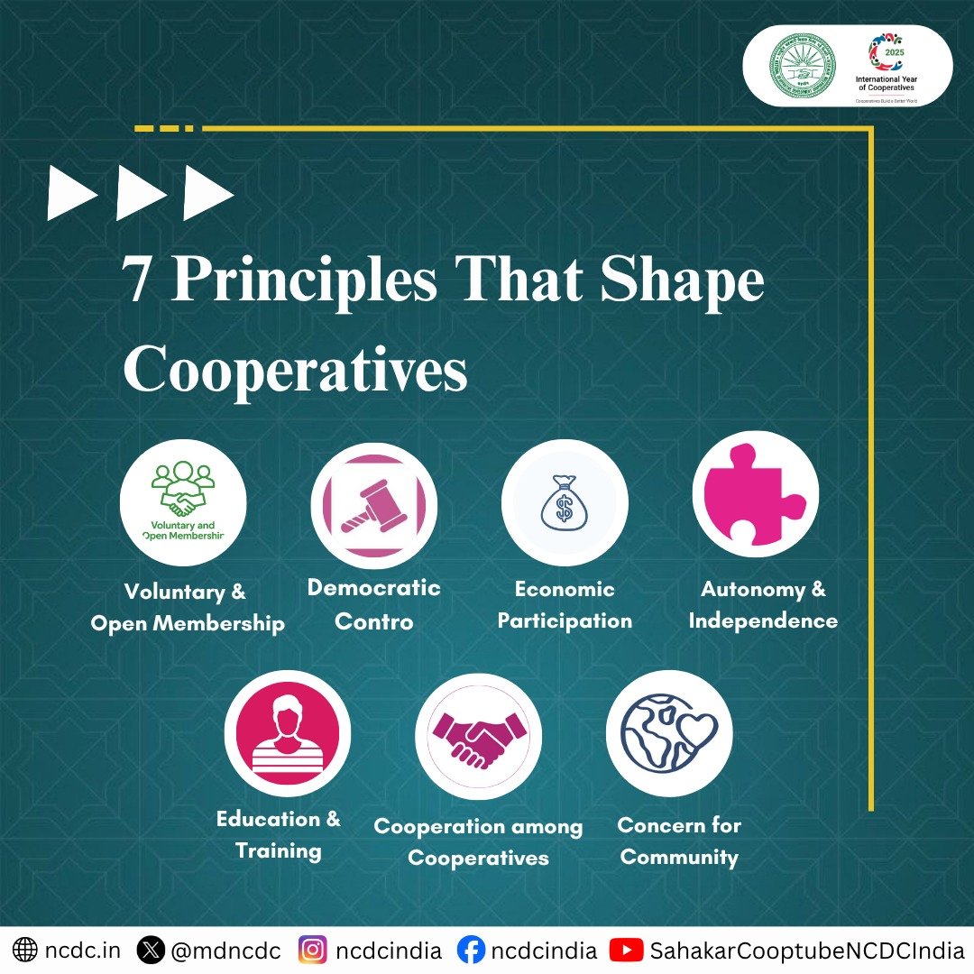 mdncdc's tweet photo. 2025 #InternationalYearofCooperatives 🌍🤝 Cooperatives are no longer just about cooperation; they are a global movement driving transformation from rural communities to the world stage! Let's #TransformTogether 🌱 #Coops4Change
#iyc2025 #cooperationbuildabetterworld https://t.co/3KMfGddSxK