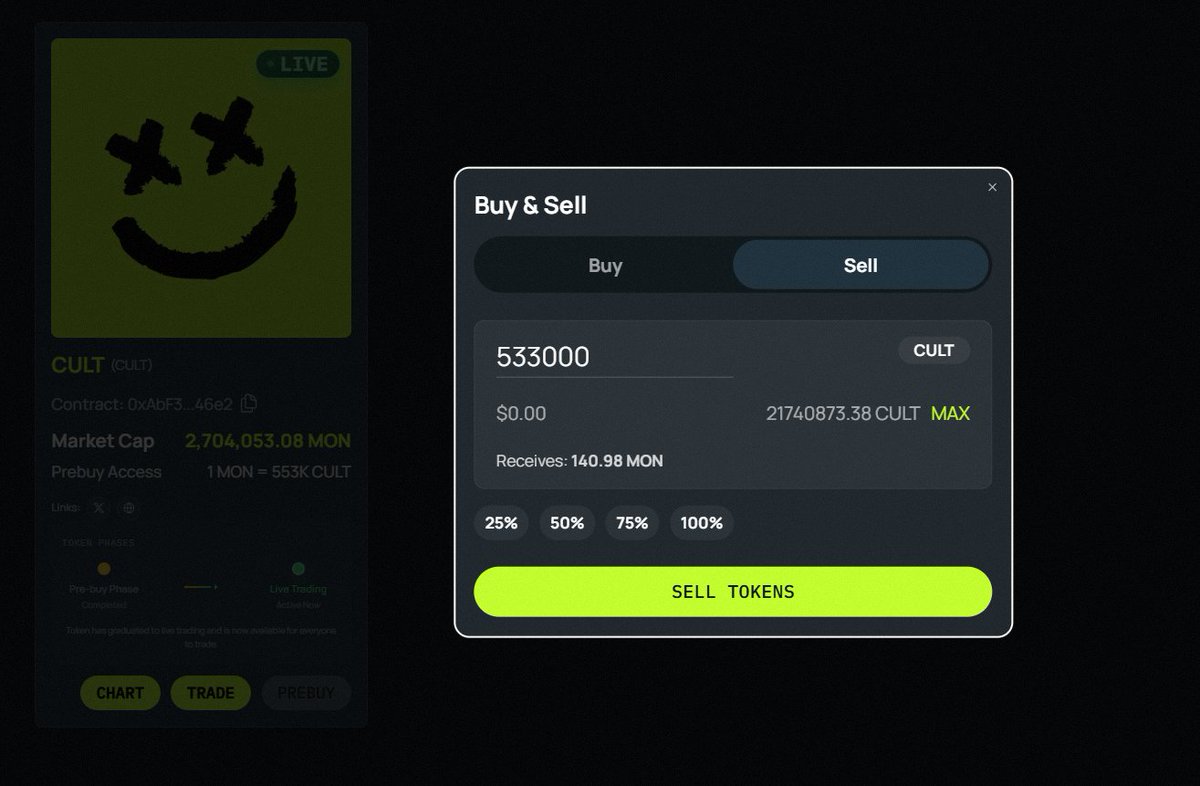 CULT Season😱

I pre-purchased for 1 $MON, now it's 141 $MON
What the hell is going on? More than 100x

Currently, I have invested 5000 $MON
Hope to get some profit to buy some WL