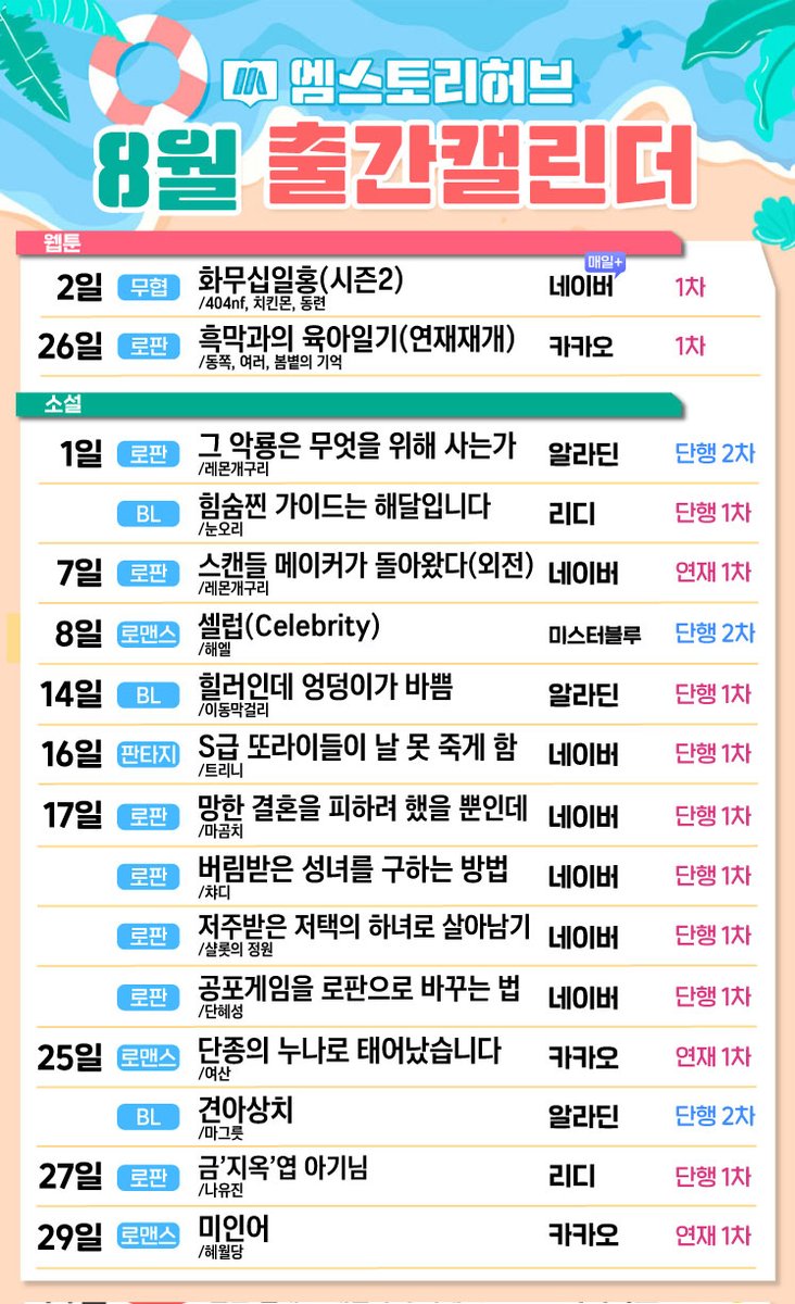 🌊엠스토리허브 25년 8월 출간작 공개!!🫧

엠스토리허브 8월 신작 한눈에 보기(*≧∀≦*)
8월에도 많은 사랑 부탁드립니다!

🔸작품 출간일이 변동될 수도 있는 점 참고 부탁드립니다.

#웹툰캘린더 #소설캘린더 #8월신작 #신작캘린더 #출간캘린더 #캘린더