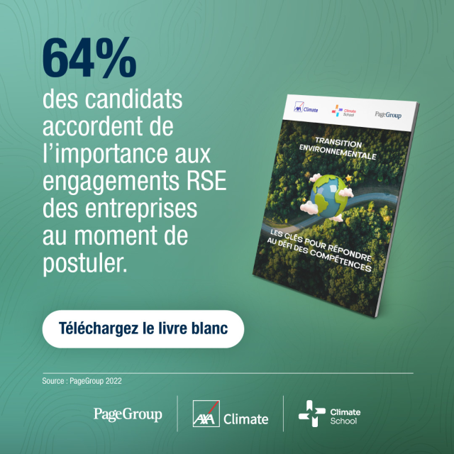 64% des candidats accordent de l'importance aux engagements RSE des entreprises au moment de postuler.