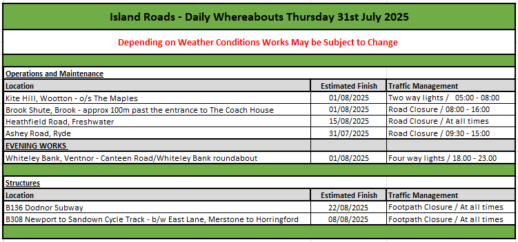 Island Roads - Daily Whereabouts Thursday 31st July 2025 <a href="/iwight/">IOW Council Official</a>