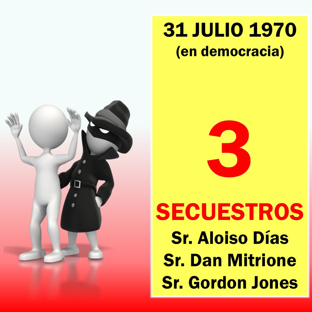 SeUruguay's tweet image. #Memoria 31 JUL 1971
#Terroristas ☭ realizan 3 #secuestros 
Cónsul 🇧🇷 Sr. Aloiso Días,
Empleado de la Embajada 🇺🇸 Sr. Dan Mitrione,
Diplomático 🇺🇸 Gordon Jones

No lo cuenta la historia reciente
No lo colocan en carteleras en liceos

#SeTieneQueSaber #Caducidad 🎗️🇺🇾