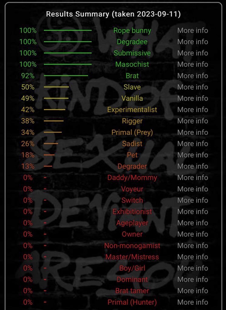 lexa kisses tweet media