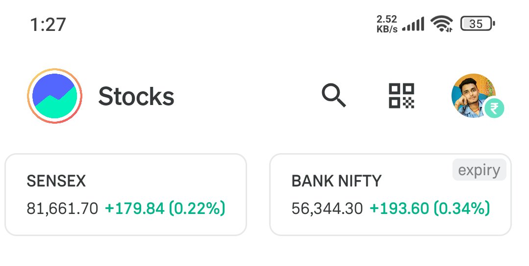 Rishav007bond's tweet image. Indians and  #IndianStockMarket showing middle finger to @realDonaldTrump. 
#USTarriffs #India