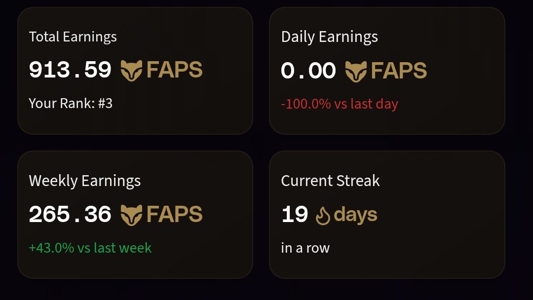 AVENGERS DAO (@avengersdao) on Twitter photo My points is now 913 Faps and held onto my Top 3 spot. The earning potential and the vibrant community keep me motivated
<a href="/FractionAI_xyz/">Fraction AI</a> offers a unique combination,a decentralized AI platform where your voice matters and real engagement gets rewarded.
Today, I'm optimizing my My points is now 913 Faps and held onto my Top 3 spot. The earning potential and the vibrant community keep me motivated
<a href="/FractionAI_xyz/">Fraction AI</a> offers a unique combination,a decentralized AI platform where your voice matters and real engagement gets rewarded.
Today, I'm optimizing my