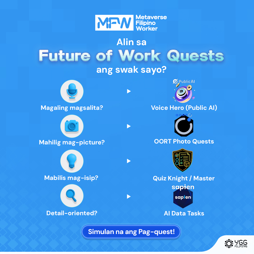 Alin sa mga <a href="/YGGFutureOfWork/">YGG Future of Work</a> quests ang bagay sa skills mo? 🤔

Iba-iba man tayo ng strengths, may digital gigs na bagay sa bawat isa. 

Start a quest now at yieldguild.io/gap/season-10?…