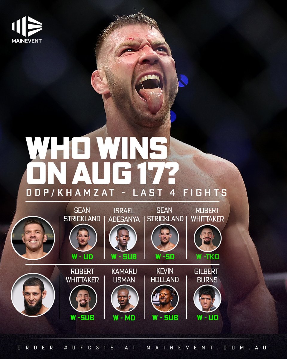 MAIN EVENT (@maineventtv) on Twitter photo Countdown is on for this ๐ฅ Middleweight title fight
DDP defends his title against Khamzat Chimaev at UFC 319
#UFC319
๐ Aug 17
โฐ 12pm AEST
๐บ @maineventtv on <a href="/kayosports/">Kayo Sports</a> Countdown is on for this ๐ฅ Middleweight title fight
DDP defends his title against Khamzat Chimaev at UFC 319
#UFC319
๐ Aug 17
โฐ 12pm AEST
๐บ @maineventtv on <a href="/kayosports/">Kayo Sports</a>