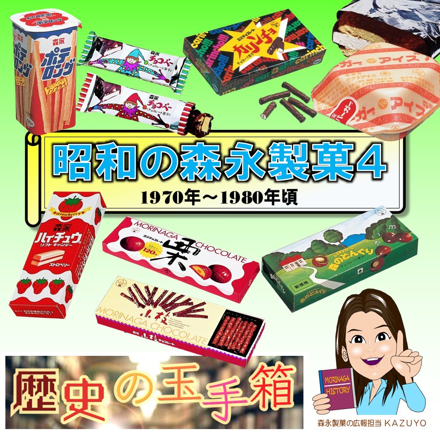 MORINAGA 森永製菓 1983年カレンダー 森永ミュージアム | 森永製菓株式会社