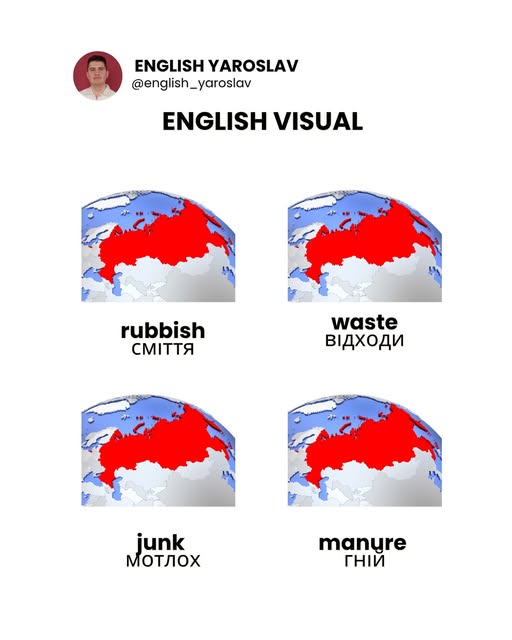 Вчимо англійську правильно: